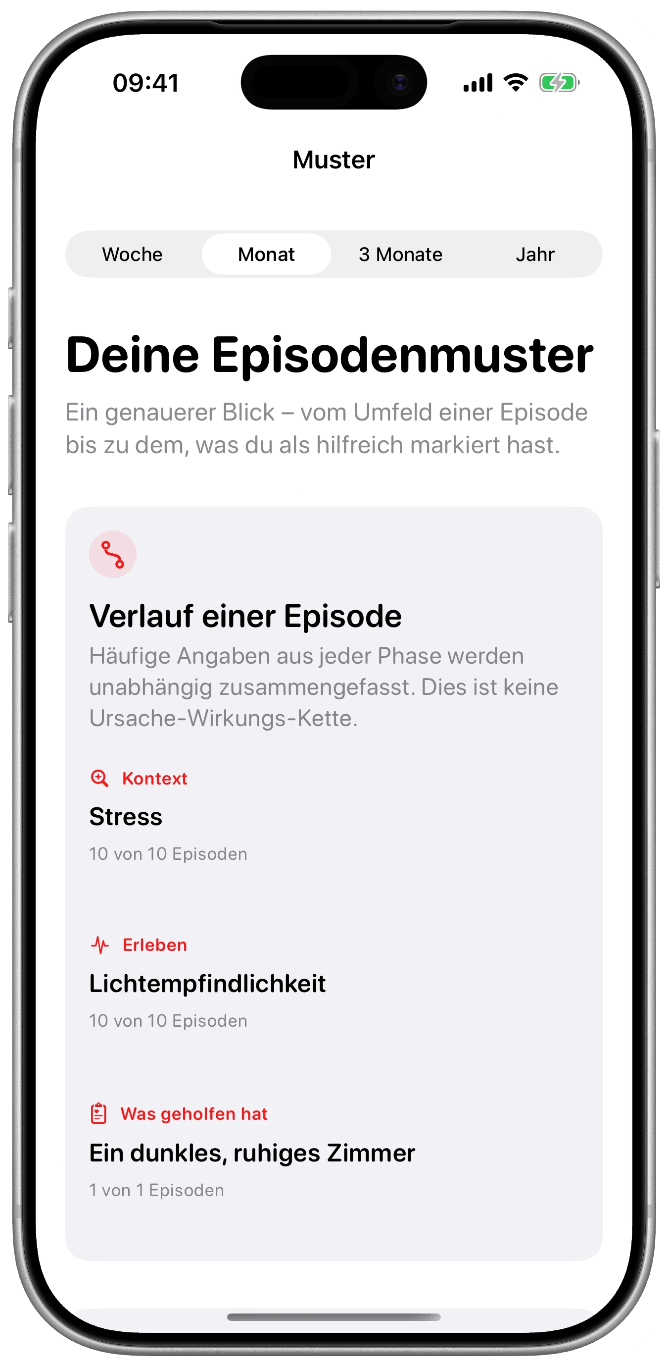 Vom Kontext zur Reaktion in Cefalea für iPhone