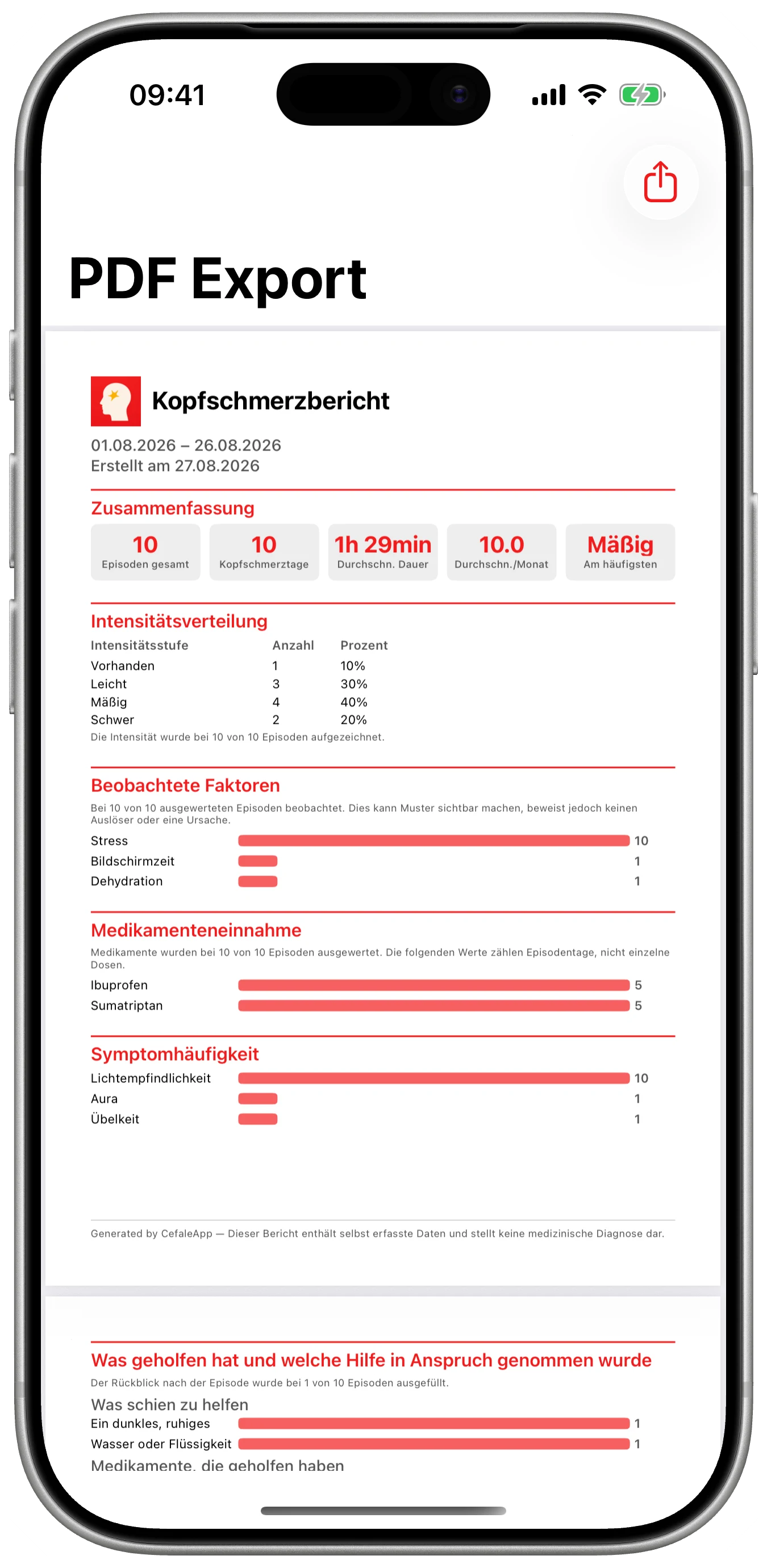 Ein vorsichtiger Export in Cefalea für iPhone
