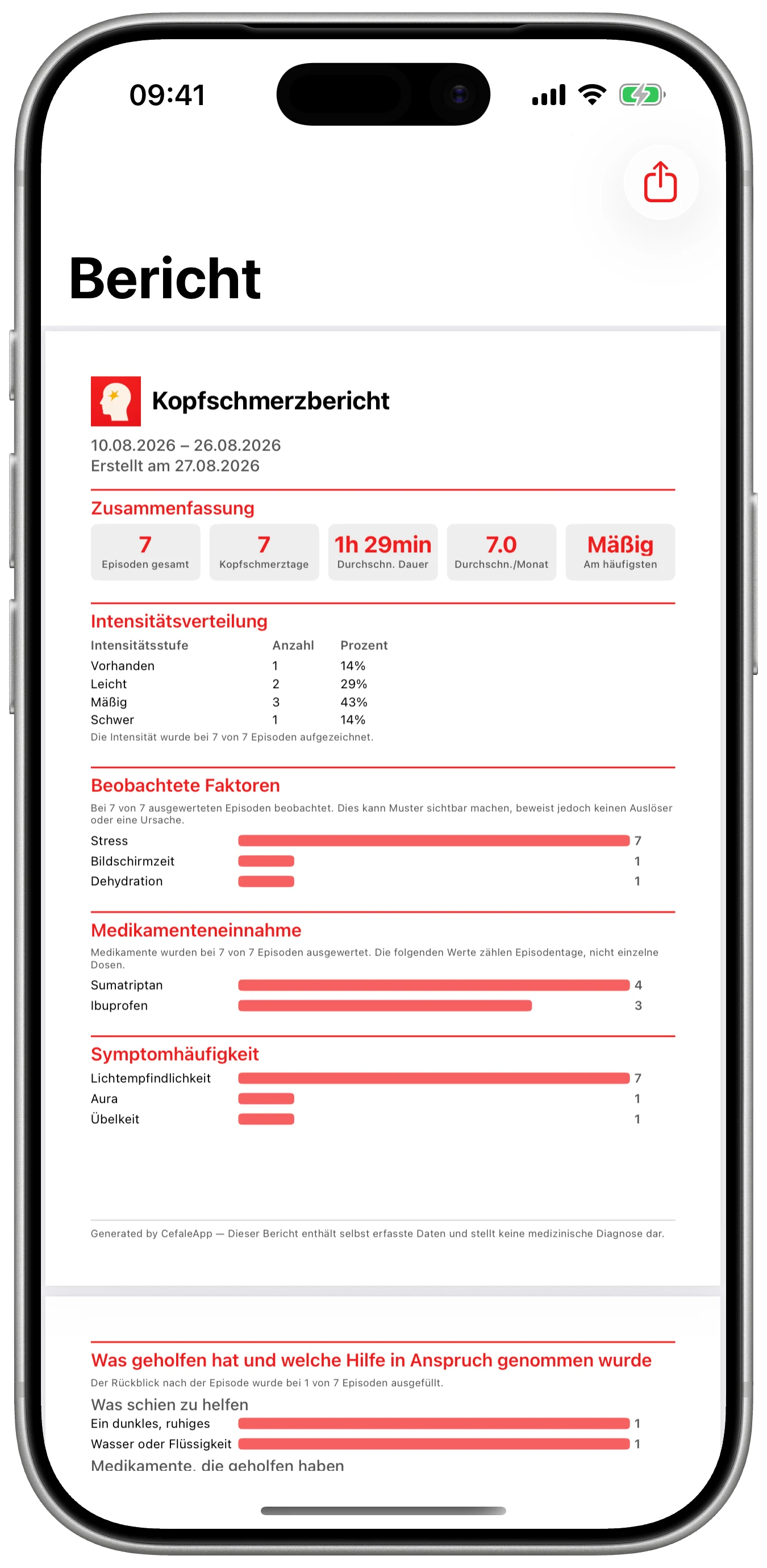 Ein klareres medizinisches Gespräch in Cefalea für iPhone