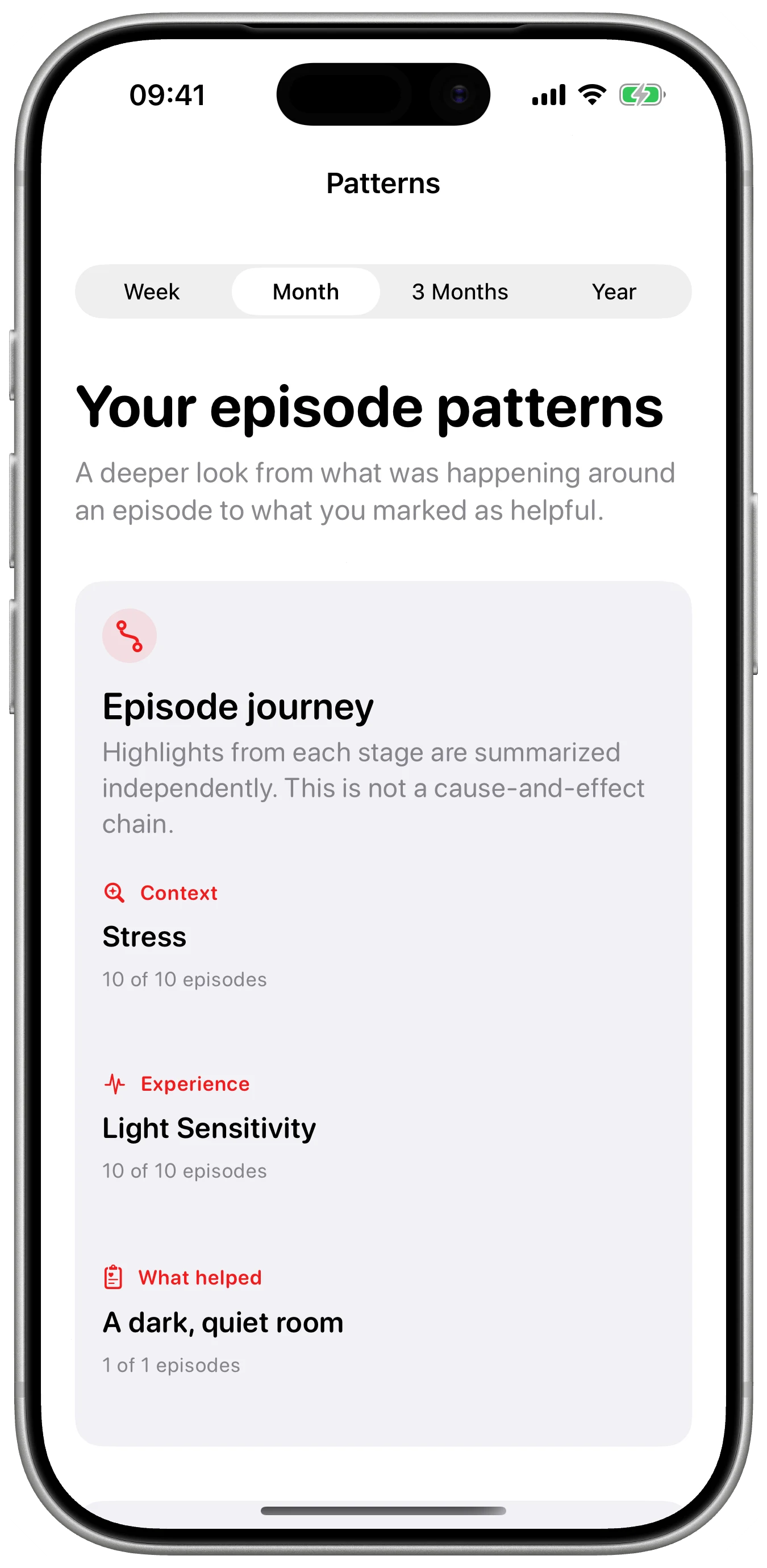 From context to response shown in Cefalea for iPhone