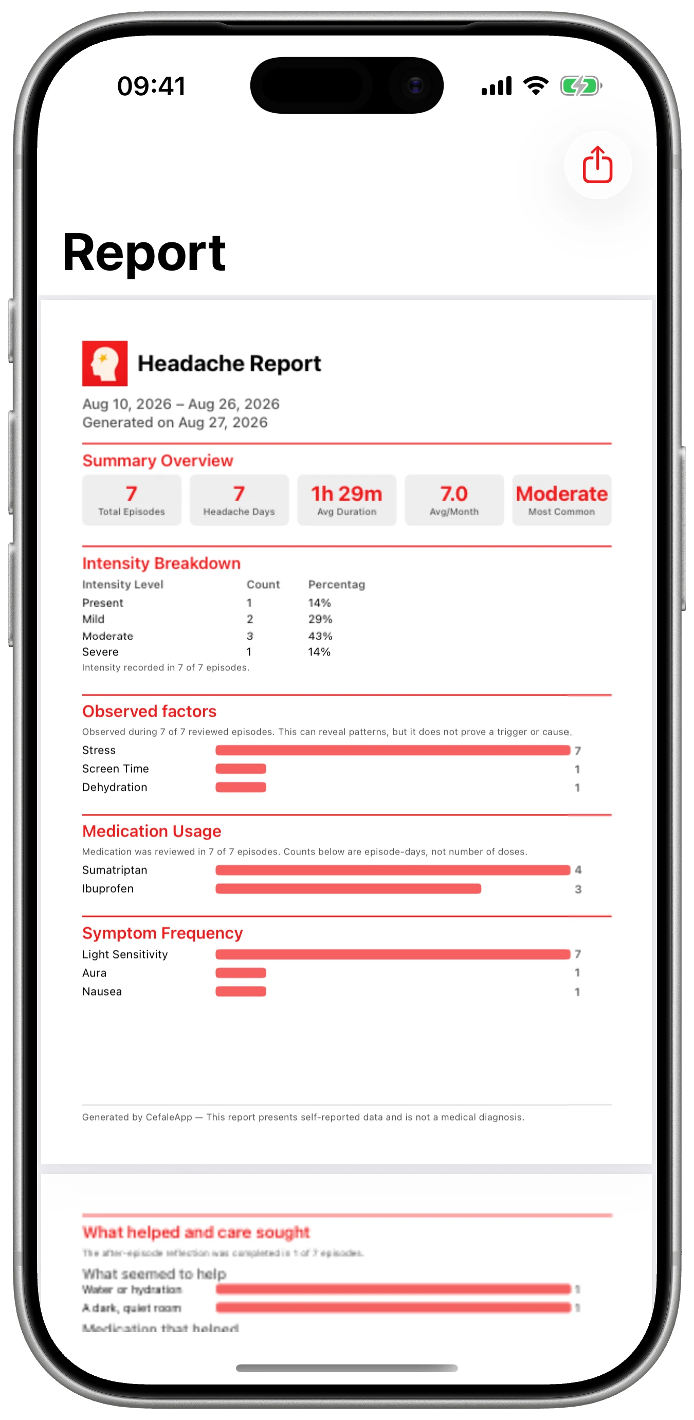 A clearer clinical conversation shown in Cefalea for iPhone