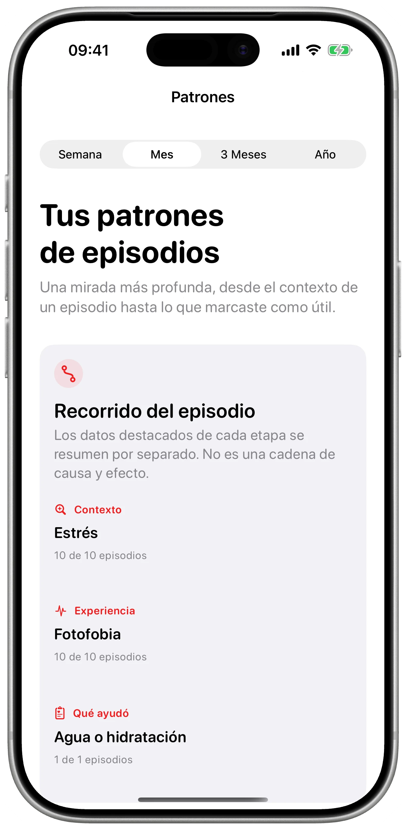 Del contexto a la respuesta en Cefalea para iPhone