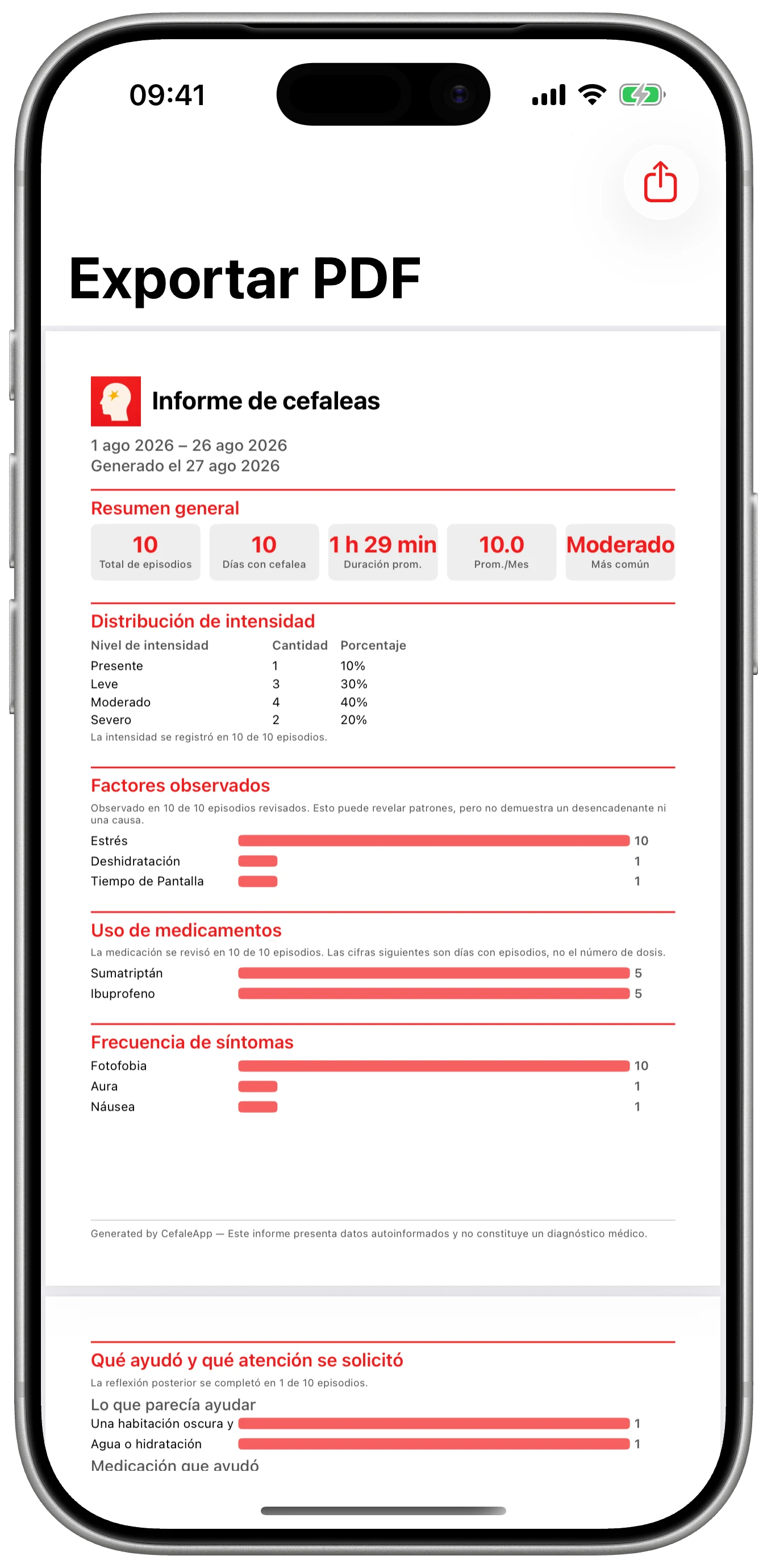 Una exportación cuidadosa en Cefalea para iPhone