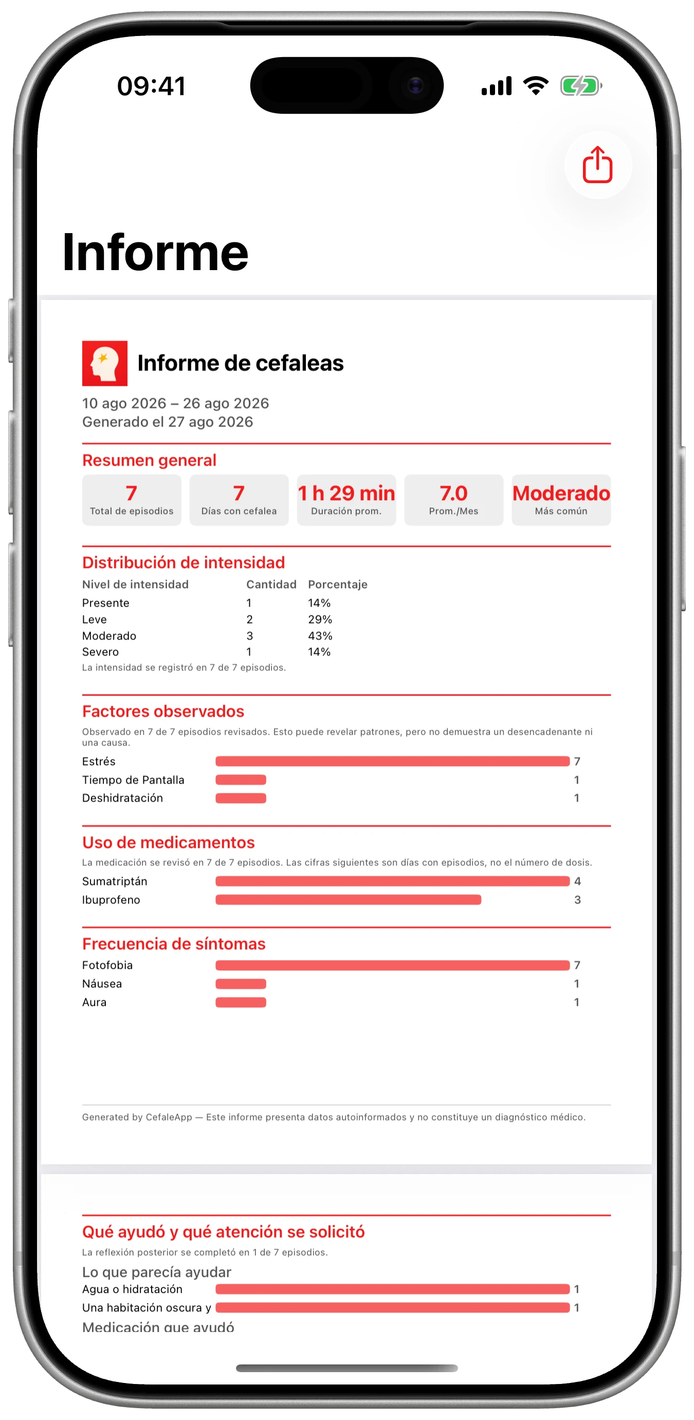 Una conversación clínica más clara en Cefalea para iPhone