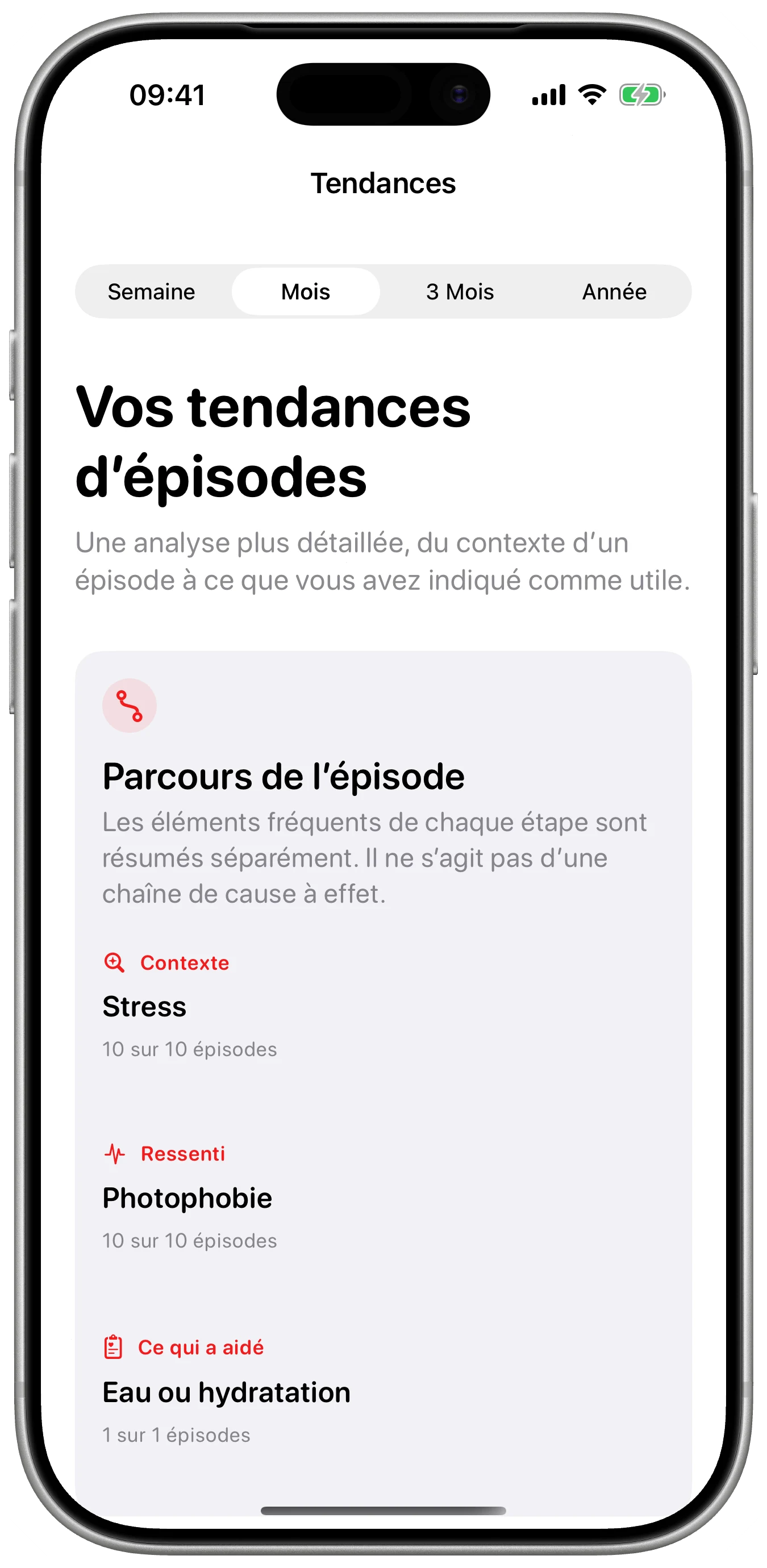 Du contexte à la réponse dans Cefalea pour iPhone