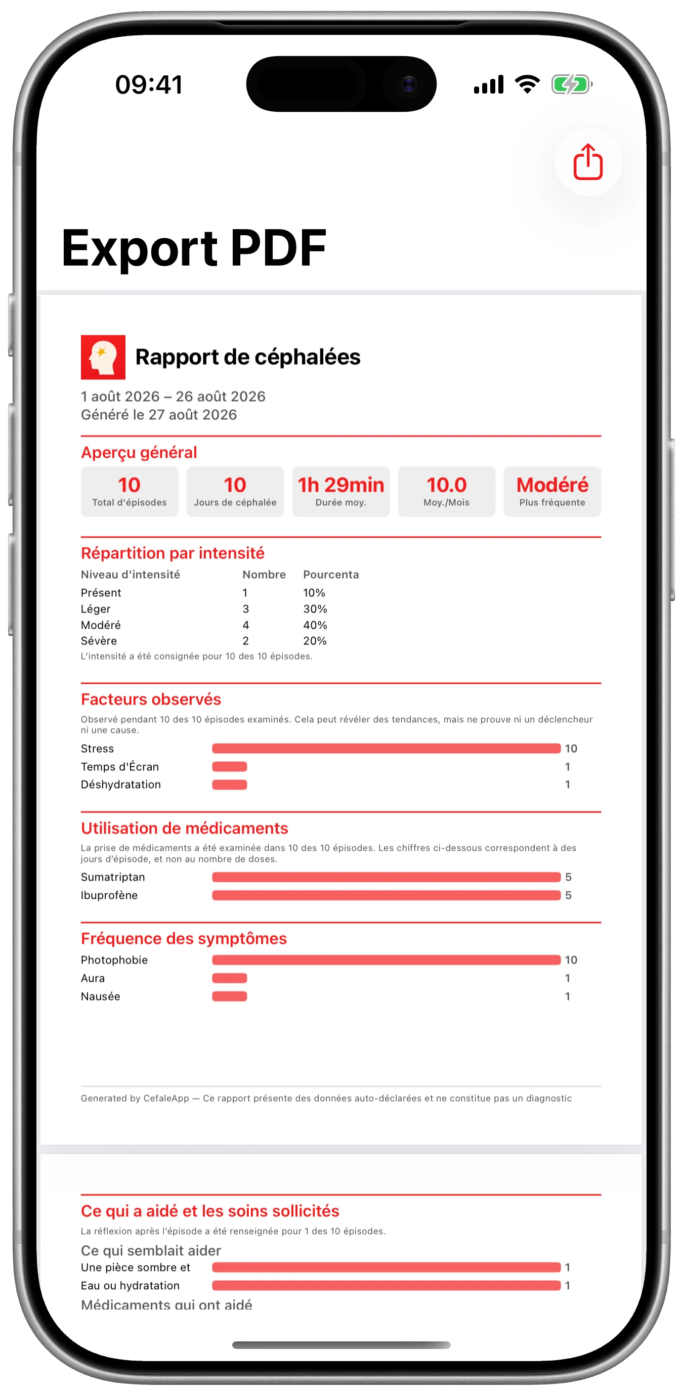 Un export prudent dans Cefalea pour iPhone