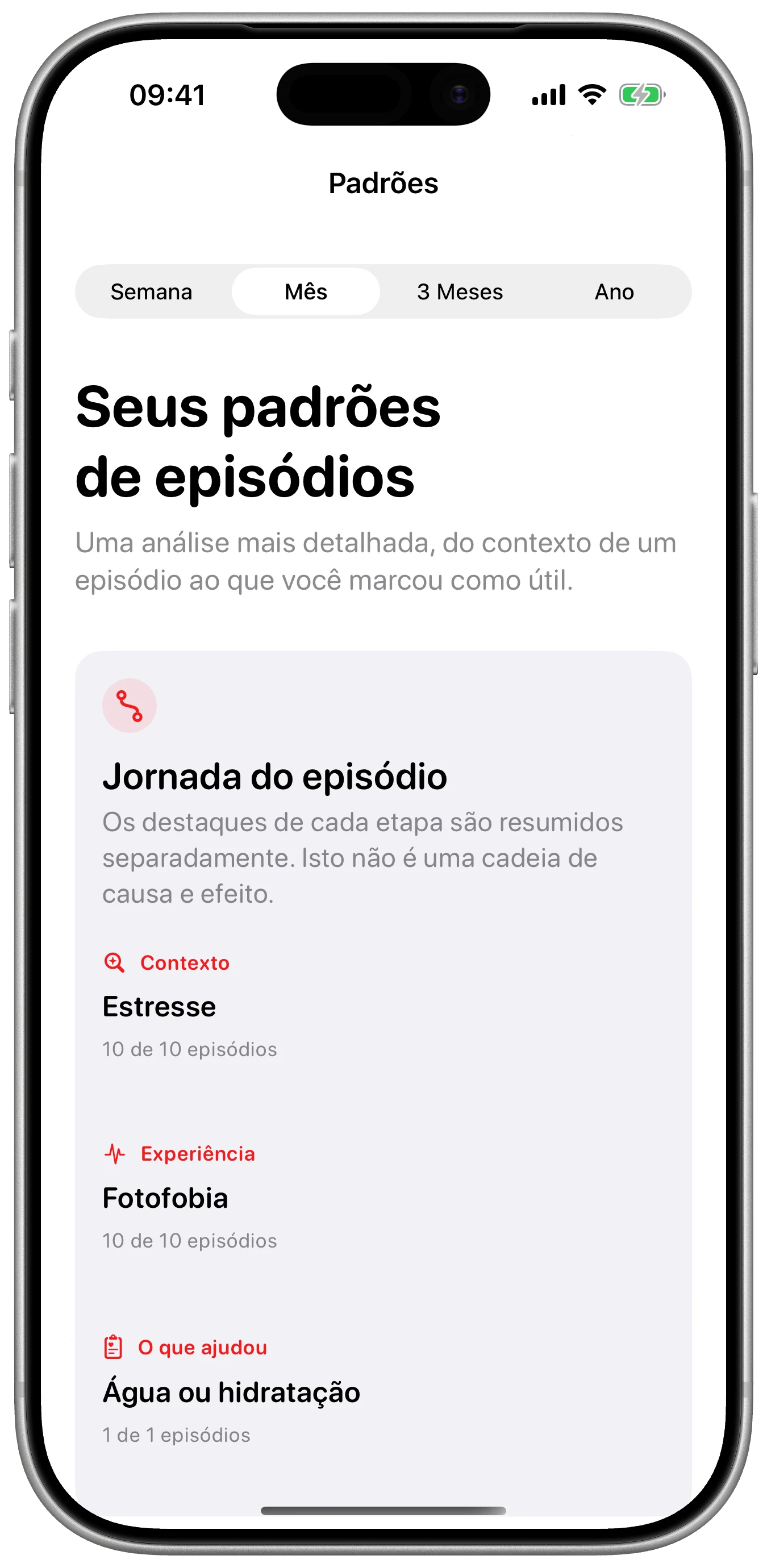 Do contexto à resposta no Cefalea para iPhone