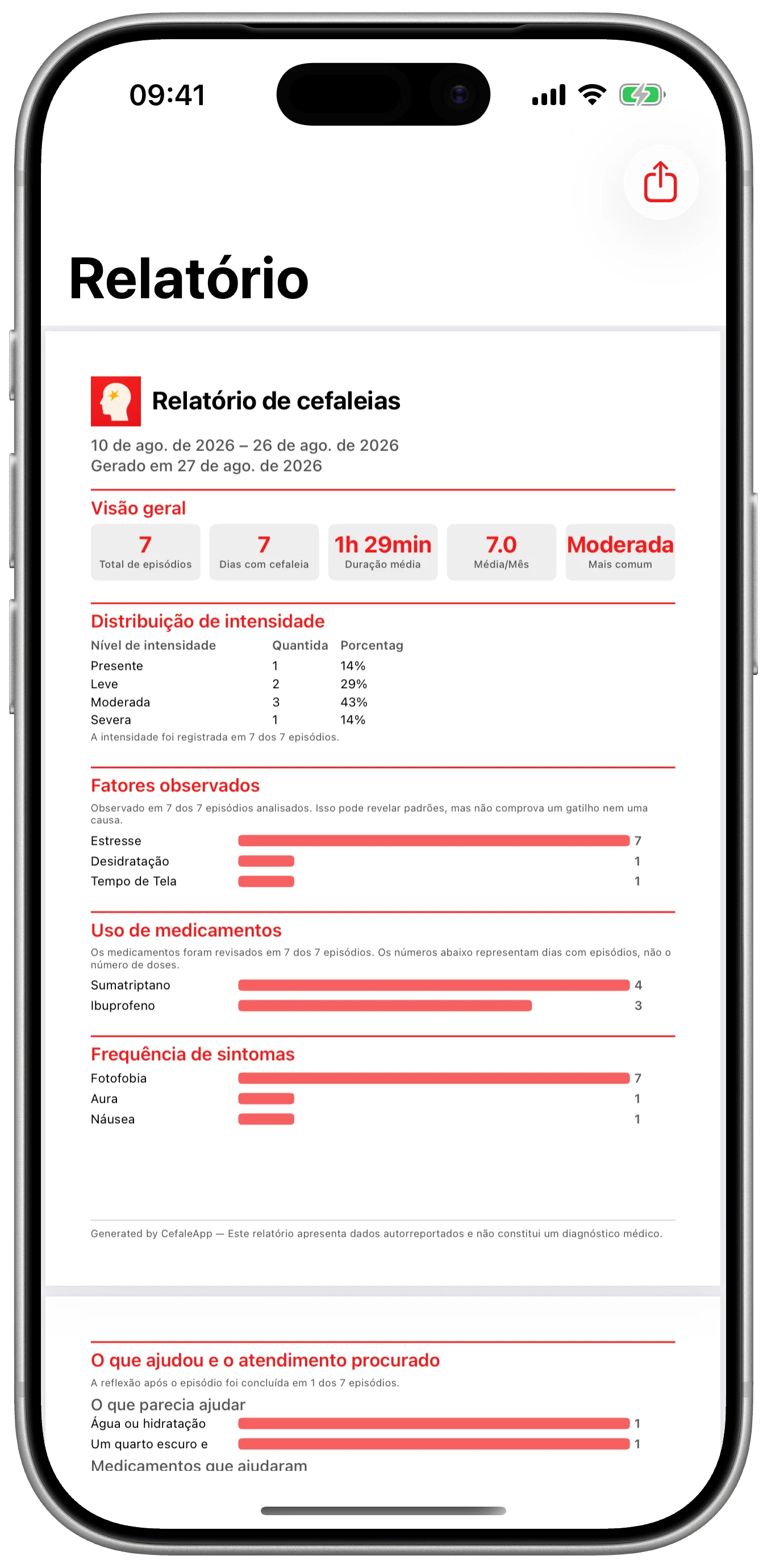 Uma conversa clínica mais clara no Cefalea para iPhone